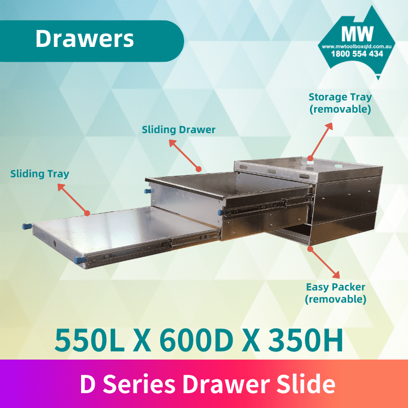 “D” Series Drawer Slide (Small)