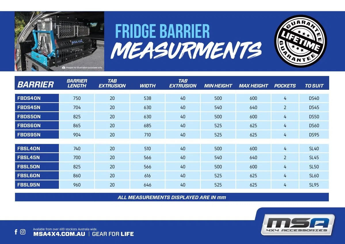MSA Fridge Barrier to suit DS95 Drop Slide